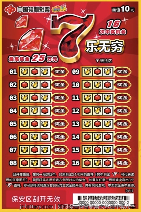 如何提高体育彩票大乐透中奖几率
