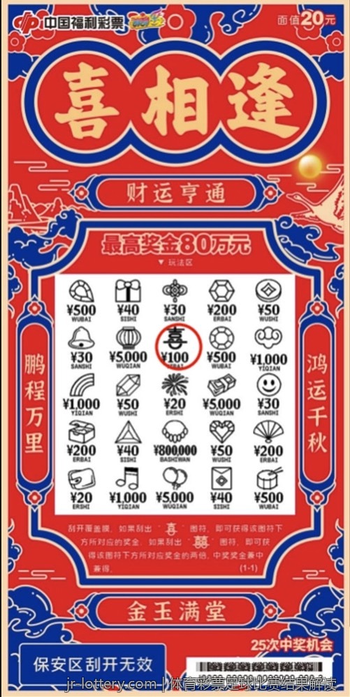 体育彩票足球比赛结果解读